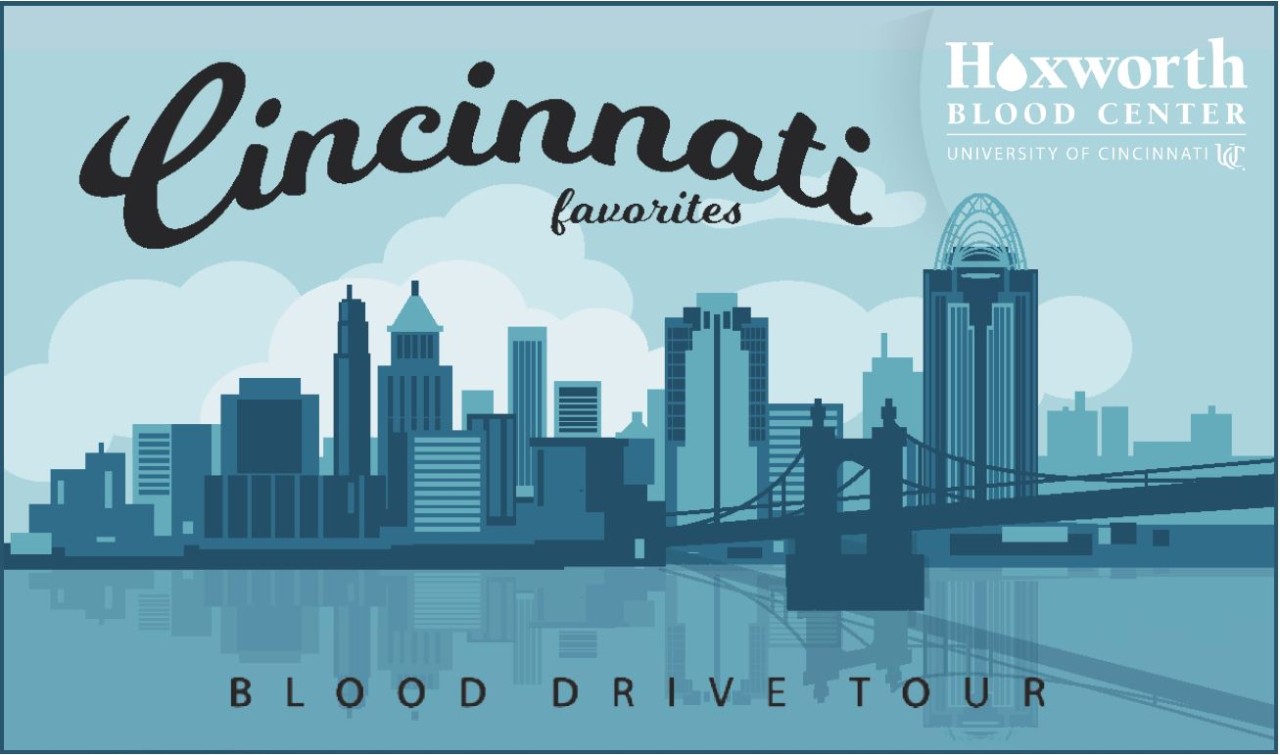 Graphic of the Cincinnati skyline with Cincinnati Favorites logo